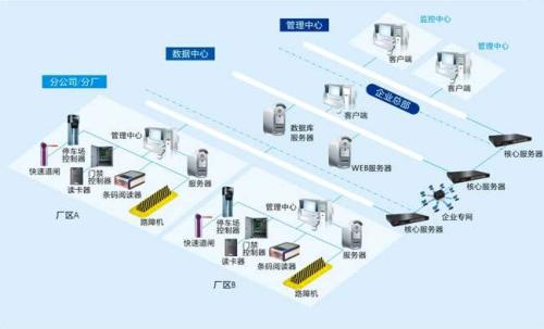 定南县食堂收费管理系统七号