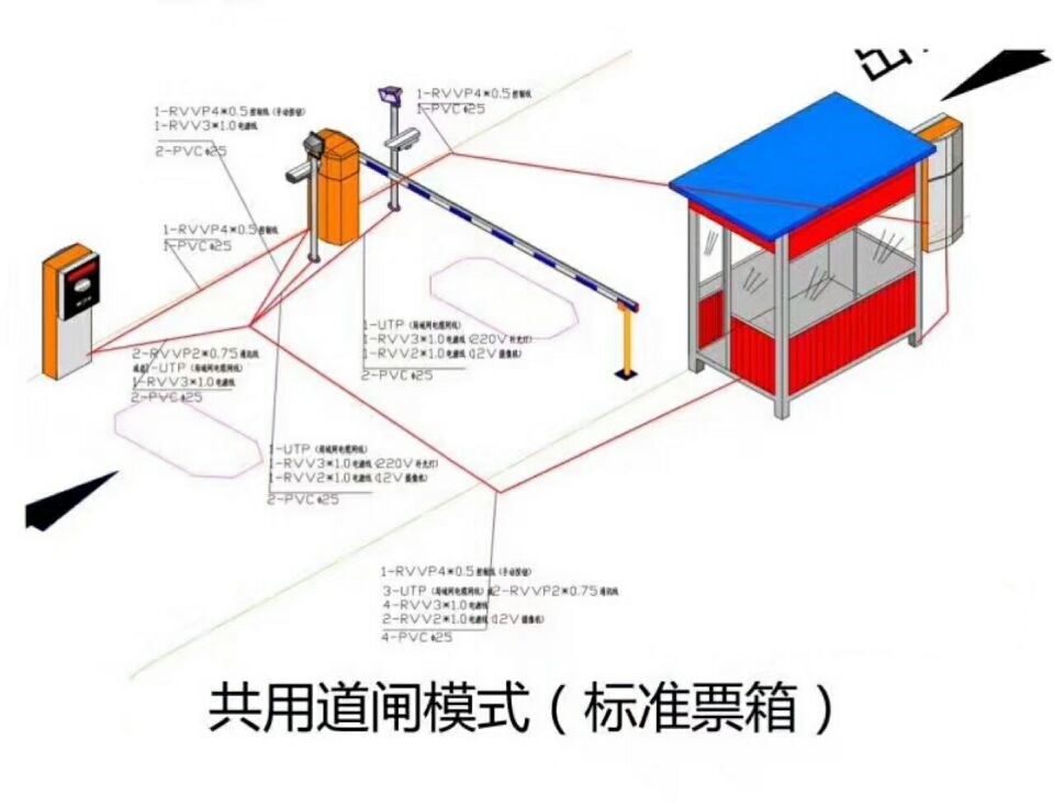 定南县单通道模式停车系统